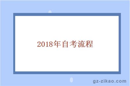 2016年自考流程